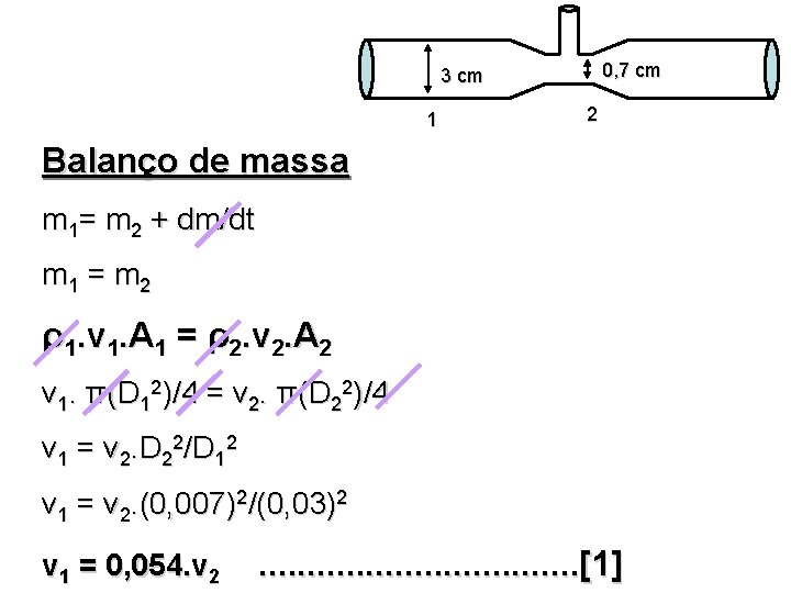 0, 7 cm 3 cm 1 2 Balanço de massa m 1= m 2 0, 7 cm 3 cm 1 2 Balanço de massa m 1= m 2
