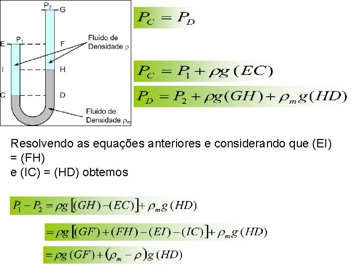 Resolvendo as equações anteriores e considerando que (EI) = (FH) e (IC) = (HD) Resolvendo as equações anteriores e considerando que (EI) = (FH) e (IC) = (HD)