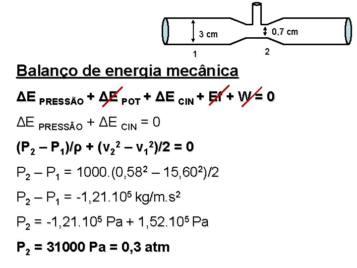 0, 7 cm 3 cm 1 2 Balanço de energia mecânica ΔE PRESSÃO + 0, 7 cm 3 cm 1 2 Balanço de energia mecânica ΔE PRESSÃO +