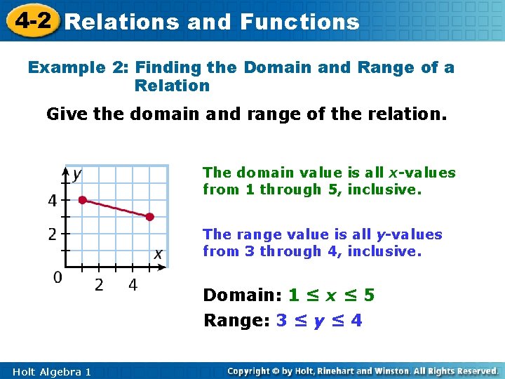 4 -2 Relations and Functions Example 2: Finding the Domain and Range of a