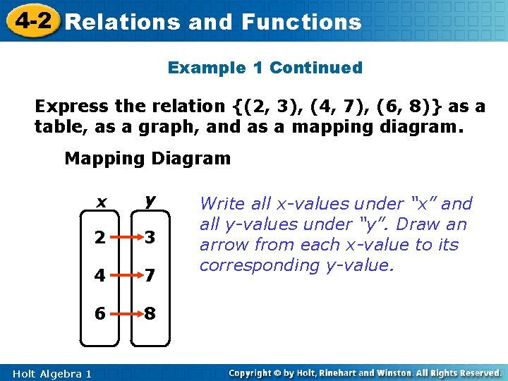 4 -2 Relations and Functions Example 1 Continued Express the relation {(2, 3), (4,