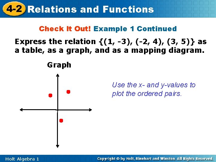 4 -2 Relations and Functions Check It Out! Example 1 Continued Express the relation