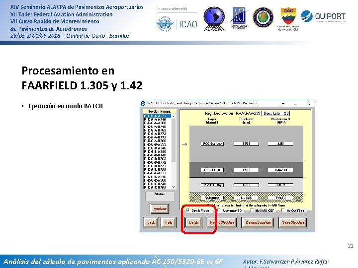 XIV Seminario ALACPA de Pavimentos Aeroportuarios XII Taller Federal Aviation Administration VII Curso Rápido