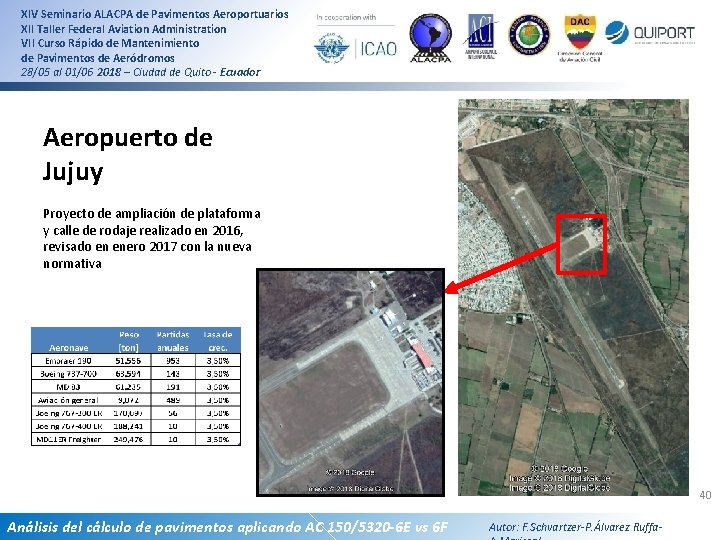 XIV Seminario ALACPA de Pavimentos Aeroportuarios XII Taller Federal Aviation Administration VII Curso Rápido