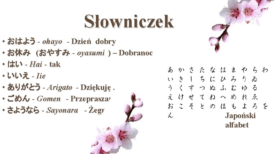 Słowniczek • おはよう - ohayo - Dzień dobry • お休み　(おやすみ - oyasumi ) –