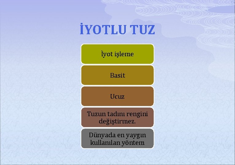 İYOTLU TUZ İyot işleme Basit Ucuz Tuzun tadını rengini değiştirmez. Dünyada en yaygın kullanılan