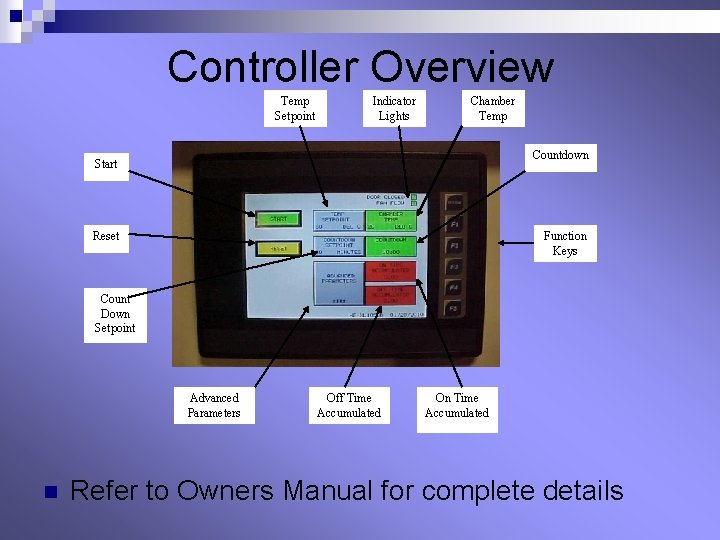 Controller Overview Temp Setpoint Indicator Lights Chamber Temp Countdown Start Reset Function Keys Count