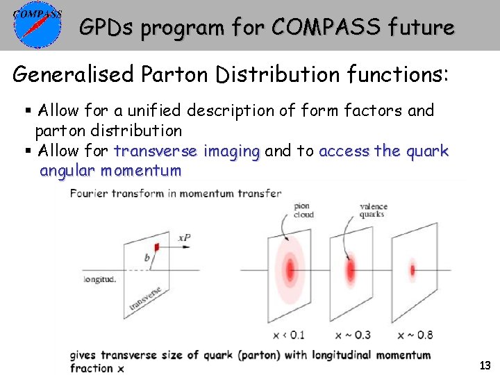 GPDs program for COMPASS future Generalised Parton Distribution functions: § Allow for a unified