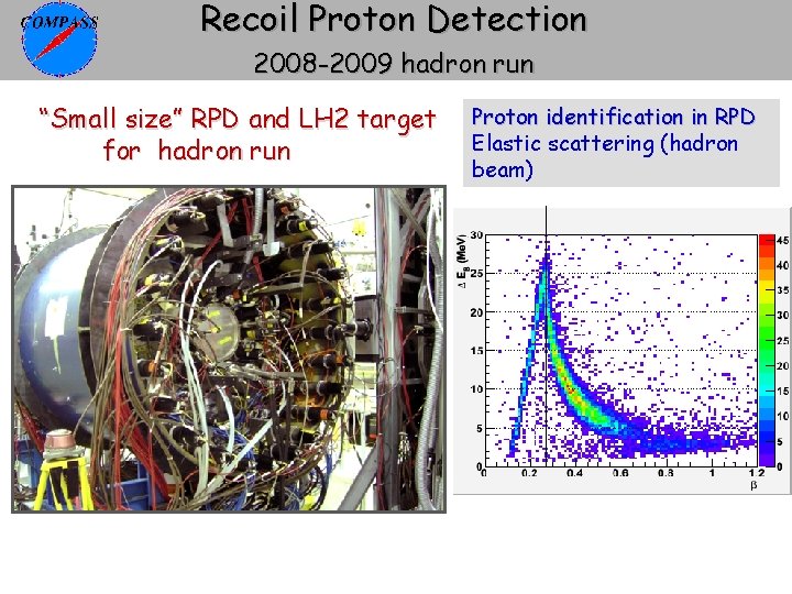 Recoil Proton Detection 2008 -2009 hadron run “Small size” RPD and LH 2 target