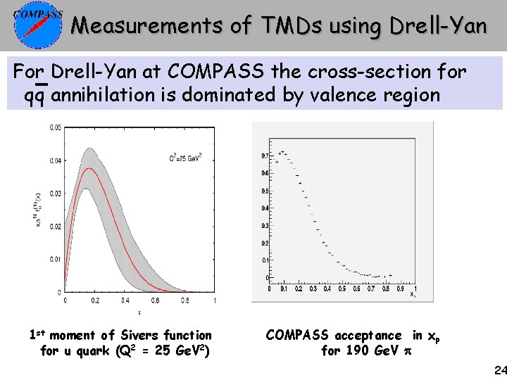 Measurements of TMDs using Drell-Yan For Drell-Yan at COMPASS the cross-section for qq annihilation