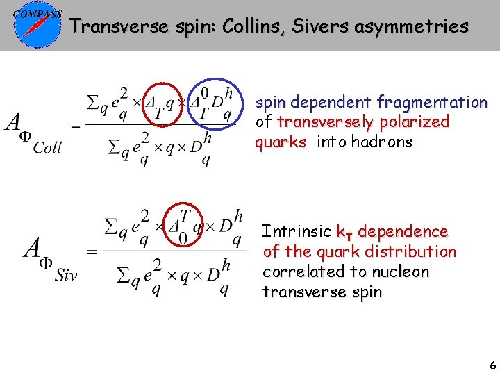 Transverse spin: Collins, Sivers asymmetries spin dependent fragmentation of transversely polarized quarks into hadrons