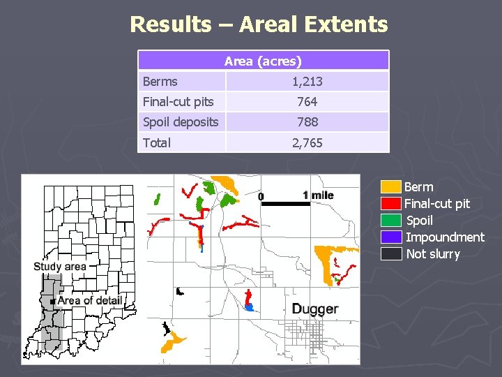 Results – Areal Extents Area (acres) Berms 1, 213 Final-cut pits 764 Spoil deposits