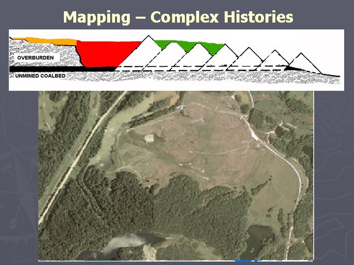 Mapping – Complex Histories 