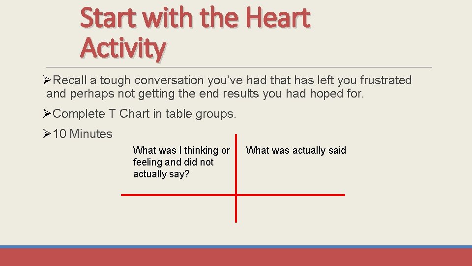 Start with the Heart Activity ØRecall a tough conversation you’ve had that has left