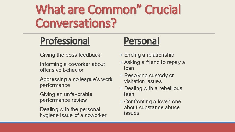 What are Common” Crucial Conversations? Professional Giving the boss feedback Informing a coworker about