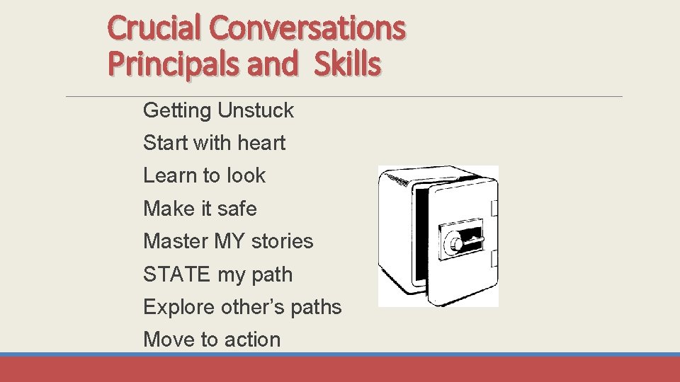 Crucial Conversations Principals and Skills Getting Unstuck Start with heart Learn to look Make