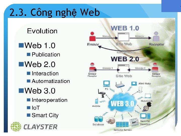 2. 3. Công nghệ Web 