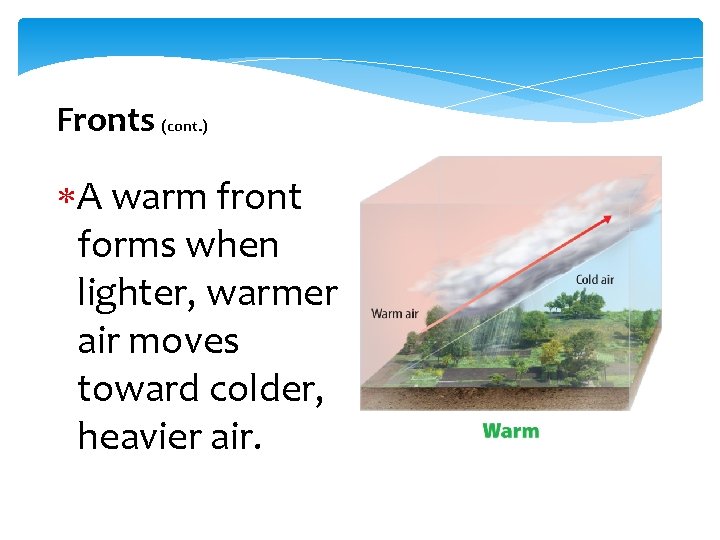 Fronts (cont. ) A warm front forms when lighter, warmer air moves toward colder,