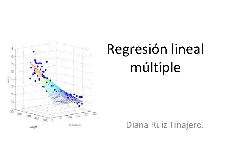 Regresión lineal múltiple Diana Ruiz Tinajero. 