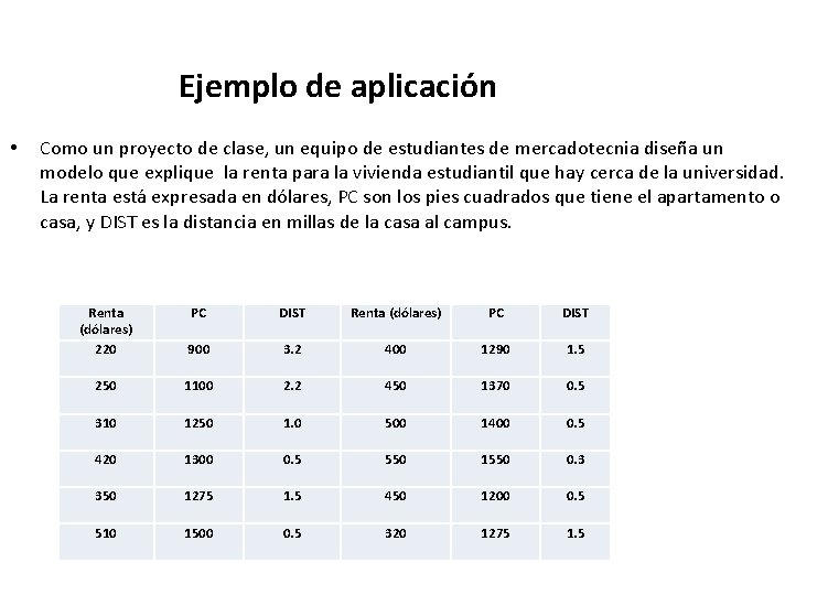 Ejemplo de aplicación • Como un proyecto de clase, un equipo de estudiantes de