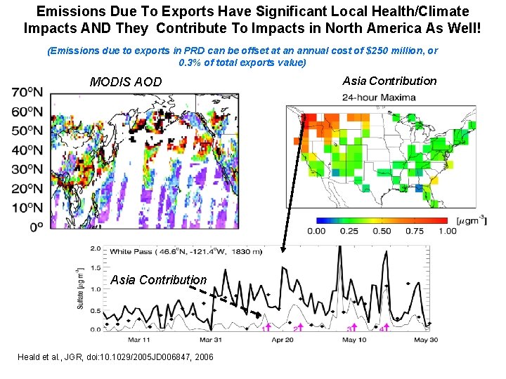 Emissions Due To Exports Have Significant Local Health/Climate Impacts AND They Contribute To Impacts Emissions Due To Exports Have Significant Local Health/Climate Impacts AND They Contribute To Impacts