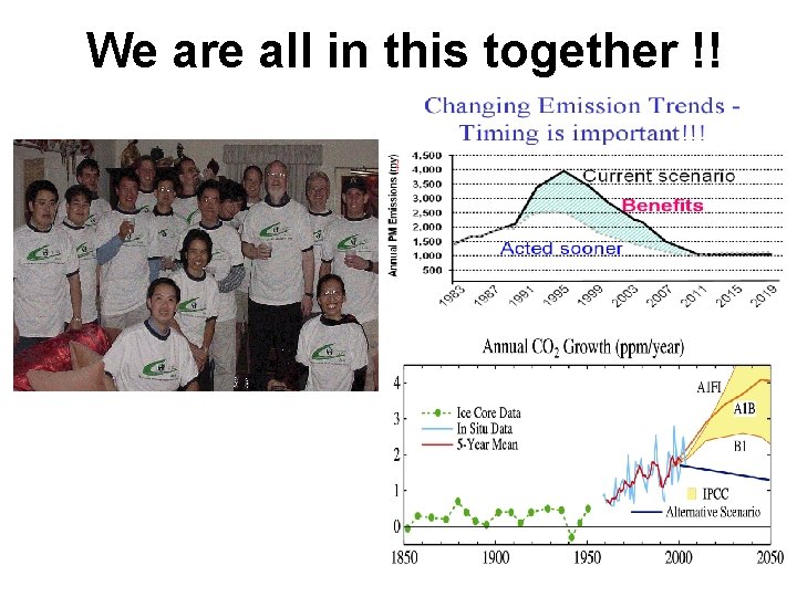We are all in this together !! We are all in this together !!