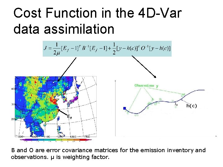 Cost Function in the 4 D Var data assimilation h(c) Ef B and O Cost Function in the 4 D Var data assimilation h(c) Ef B and O