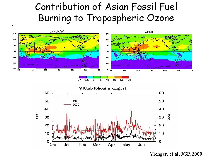 Contribution of Asian Fossil Fuel Burning to Tropospheric Ozone Yienger, et al, JGR 2000 Contribution of Asian Fossil Fuel Burning to Tropospheric Ozone Yienger, et al, JGR 2000