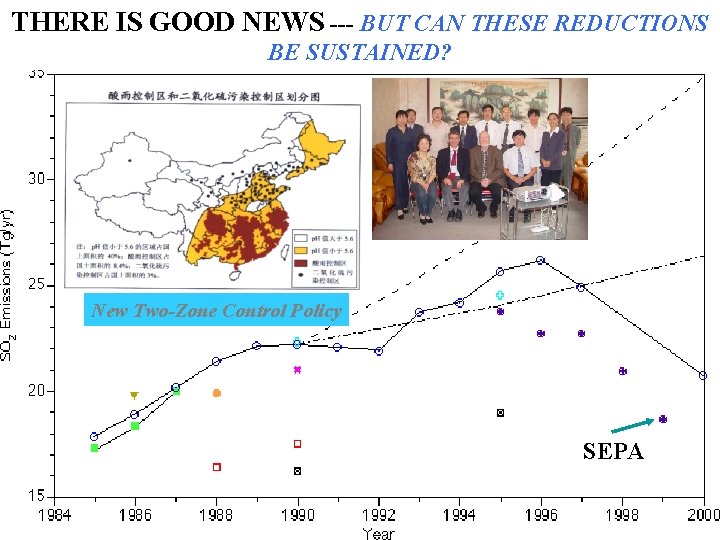 THERE IS GOOD NEWS --- BUT CAN THESE REDUCTIONS BE SUSTAINED? New Two-Zone Control THERE IS GOOD NEWS --- BUT CAN THESE REDUCTIONS BE SUSTAINED? New Two-Zone Control