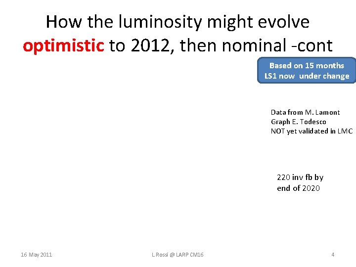 How the luminosity might evolve optimistic to 2012, then nominal -cont Based on 15