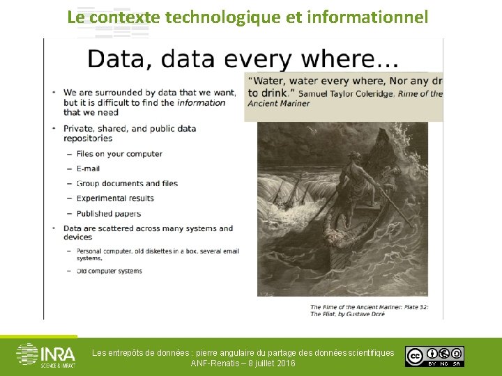 Le contexte technologique et informationnel Les entrepôts de données : pierre angulaire du partage