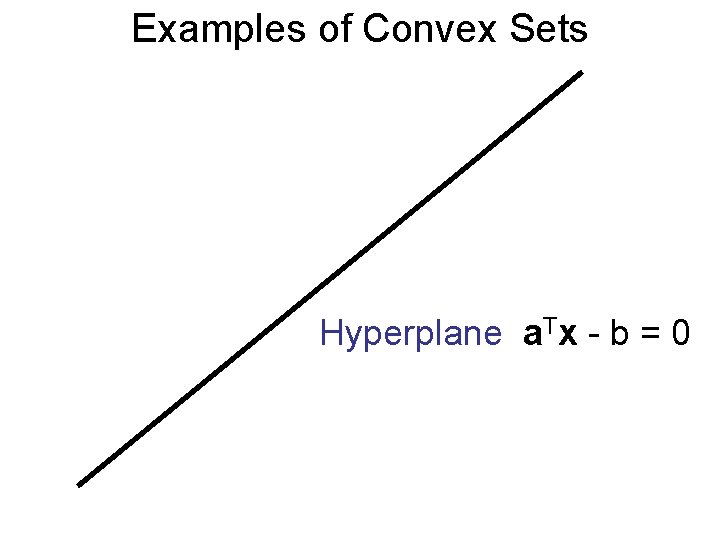 Examples of Convex Sets Hyperplane a. Tx - b = 0 