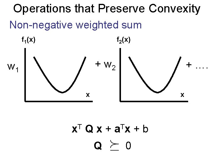 Operations that Preserve Convexity Non-negative weighted sum f 1(x) f 2(x) + w 2