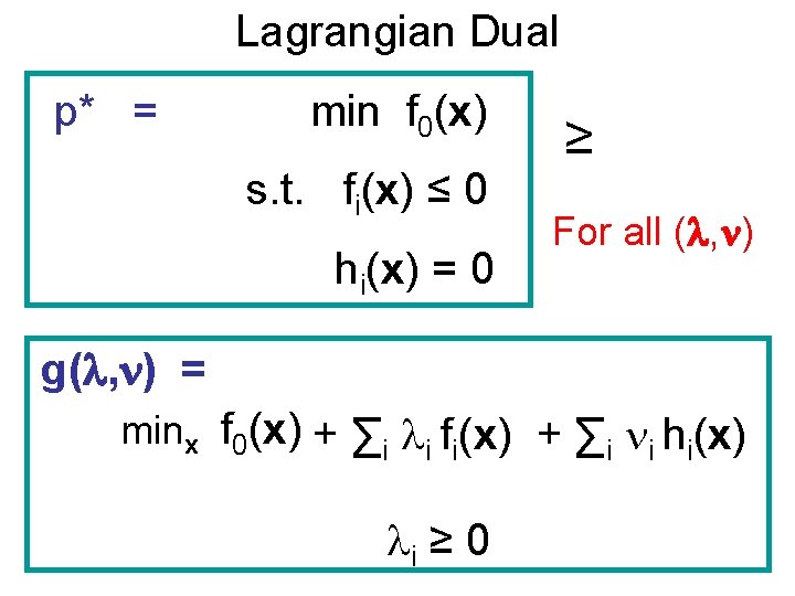 Lagrangian Dual p* = min f 0(x) s. t. fi(x) ≤ 0 hi(x) =