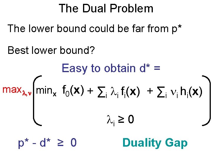 The Dual Problem The lower bound could be far from p* Best lower bound?