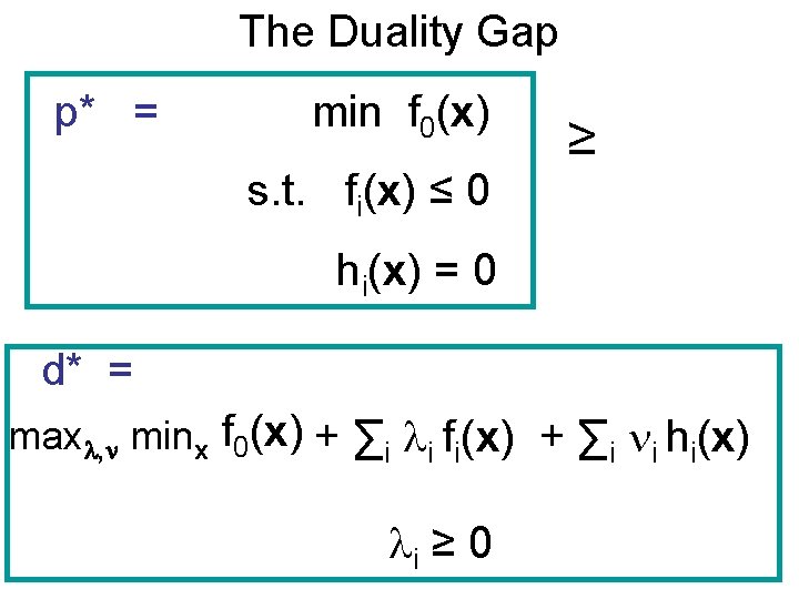 The Duality Gap p* = min f 0(x) s. t. fi(x) ≤ 0 ≥