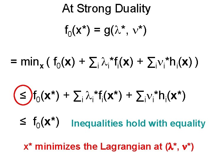 At Strong Duality f 0(x*) = g( *, *) = minx ( f 0(x)