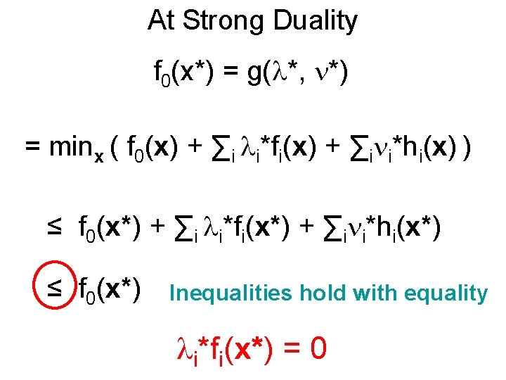 At Strong Duality f 0(x*) = g( *, *) = minx ( f 0(x)