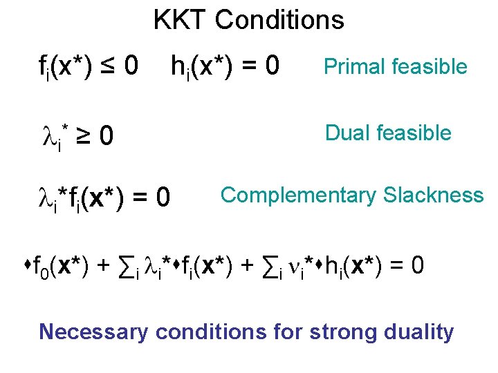 KKT Conditions fi(x*) ≤ 0 hi(x*) = 0 i* ≥ 0 i*fi(x*) = 0