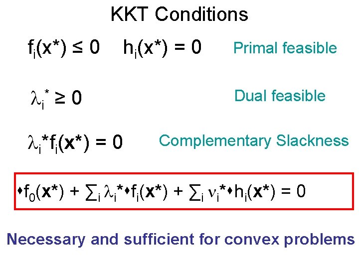 KKT Conditions fi(x*) ≤ 0 hi(x*) = 0 i* ≥ 0 i*fi(x*) = 0