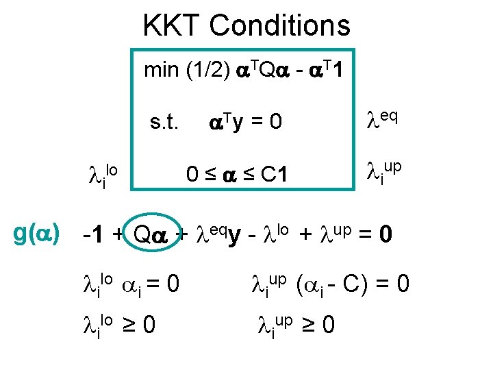 KKT Conditions min (1/2) TQ - T 1 s. t. ilo Ty =0 0