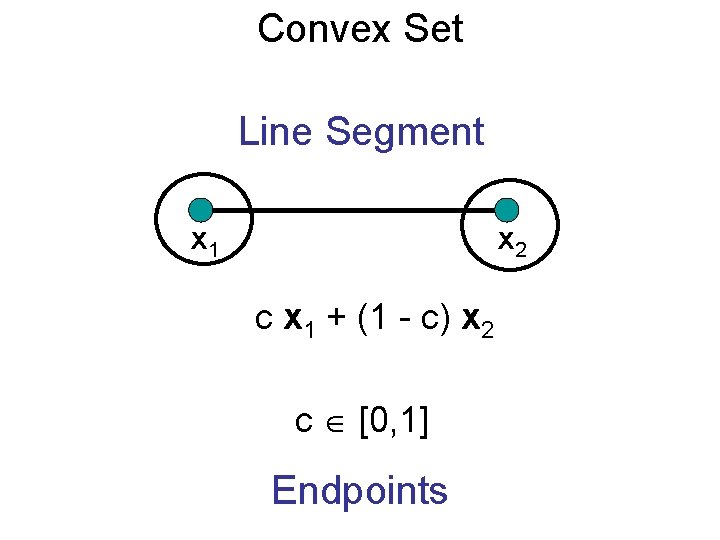 Convex Set Line Segment x 1 x 2 c x 1 + (1 -