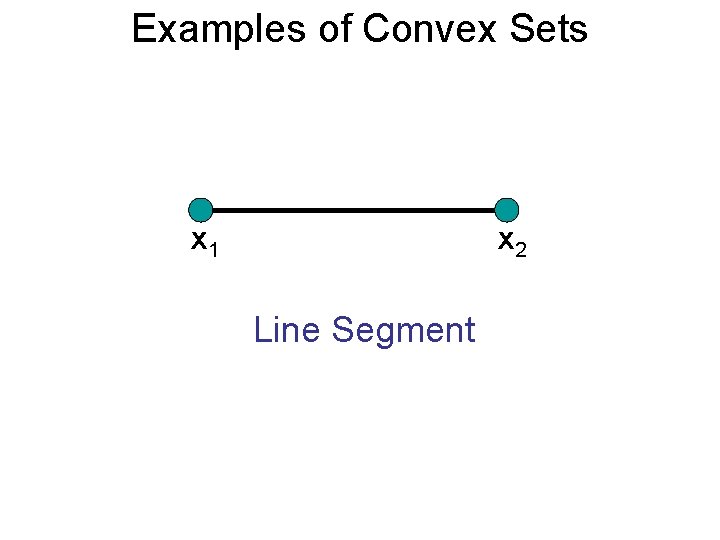 Examples of Convex Sets x 1 x 2 Line Segment 