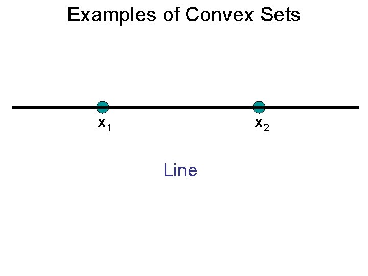 Examples of Convex Sets x 1 x 2 Line 