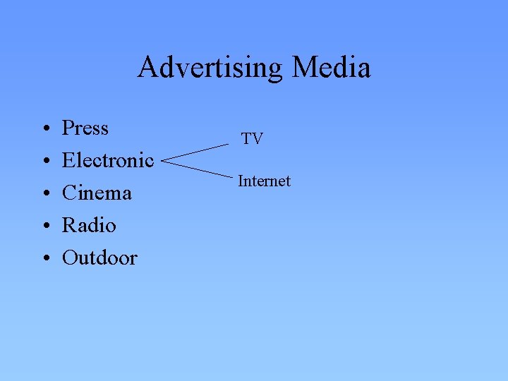 Advertising Media • • • Press Electronic Cinema Radio Outdoor TV Internet 