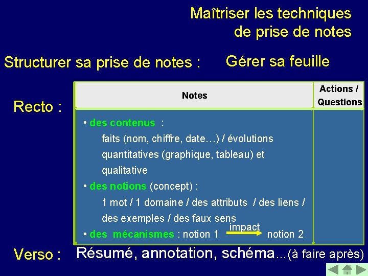 Maîtriser les techniques de prise de notes Structurer sa prise de notes : Gérer