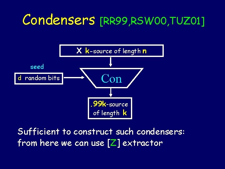 Condensers [RR 99, RSW 00, TUZ 01] X k-source of length n seed d