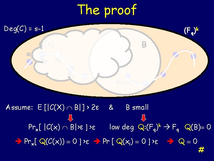 The proof Deg(C) = s-1 x 11 (Fq)k C(x) x 22 B xii xss The proof Deg(C) = s-1 x 11 (Fq)k C(x) x 22 B xii xss