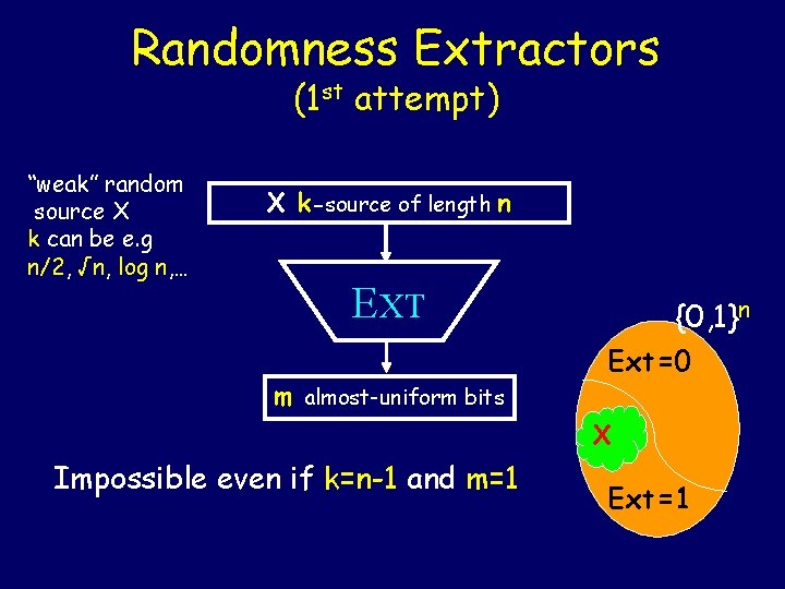Randomness Extractors (1 st attempt) “weak” random source X k can be e. g Randomness Extractors (1 st attempt) “weak” random source X k can be e. g