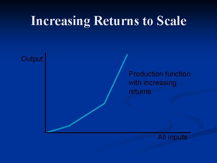 Increasing Returns to Scale Output Production function with increasing returns All inputs Increasing Returns to Scale Output Production function with increasing returns All inputs